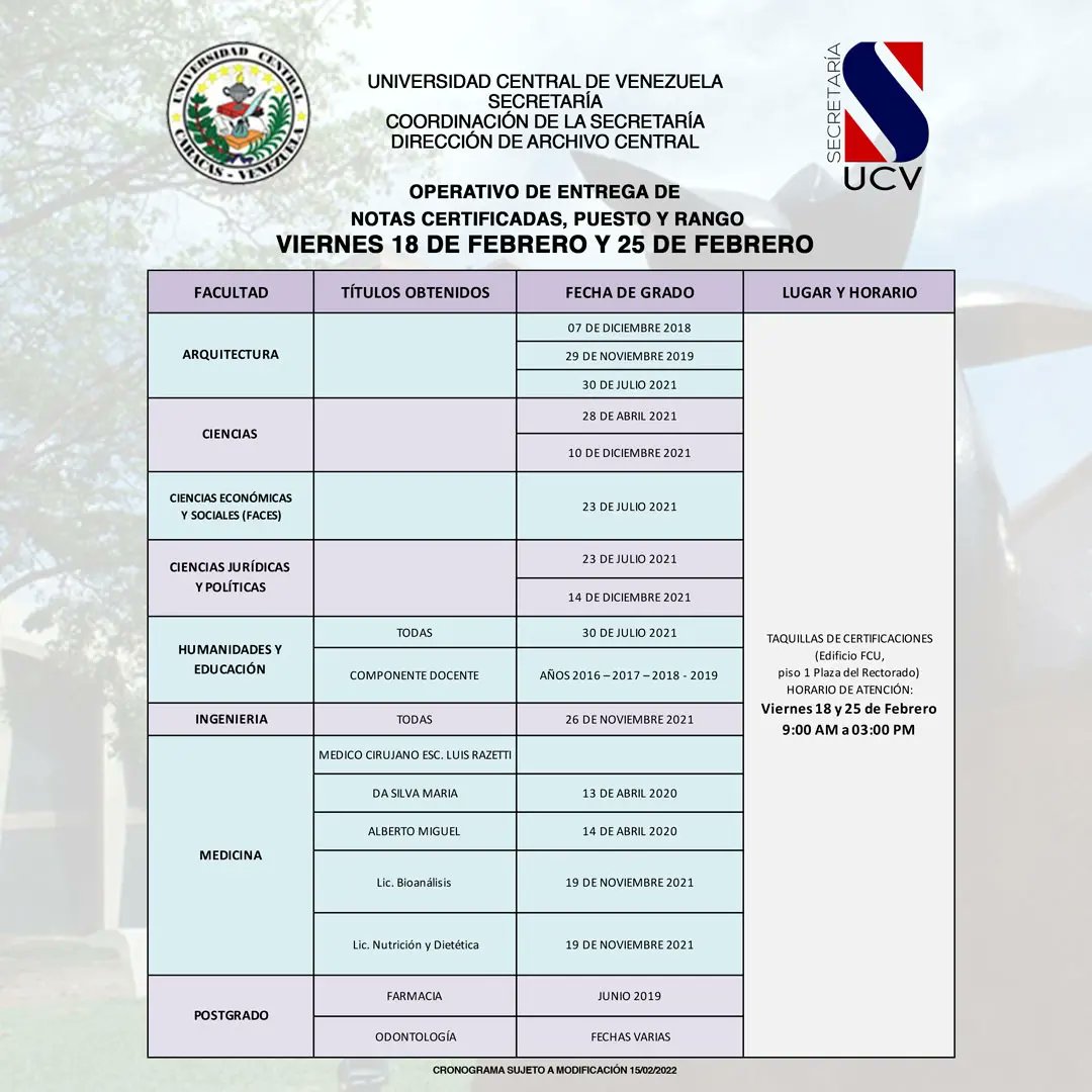 La Dirección de Archivo Central vía Departamento de Certificaciones, convoca al operativo de entrega de notas certificadas