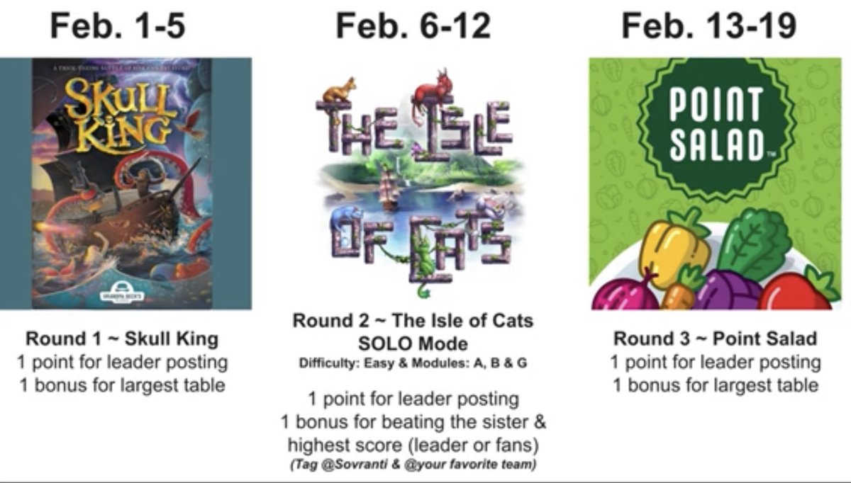 dani_standring's tweet photo. I need to step my game up in the #sovrantiwinterolympics22
It’s point salad week, let’s THRIVE! Come play with me Thursday night! No seriously…come play
If you’re looking to game right meow head over to the #sovranti discord server tonight from 6-8pm CT https://t.co/LlFiWxeV63 https://t.co/hzbed2a0rS