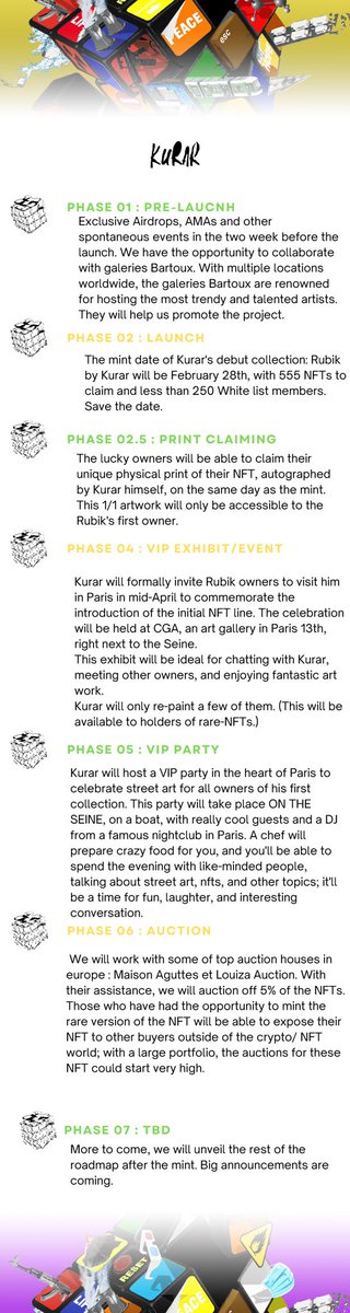 KURAR_NFT's tweet photo. We just released the road map of our fisrt collection: Rubik by KURAR. 
We’re so excited to hear your feeback ! #NFTs #roadmap https://t.co/ghVikvOSYq