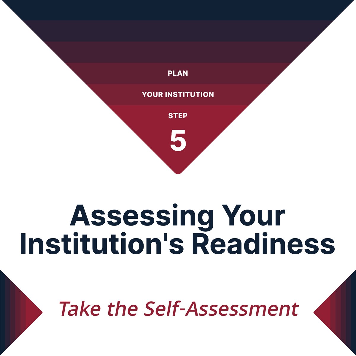 Take the EDUCAUSE Dx Institutional Self Assessment and use this as a conversation starter on your campus and kick your #DxJourney into high gear. dx.educause.edu/steps/your-ins…