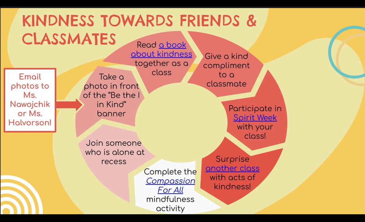 APS Discovery Counseling tweet media