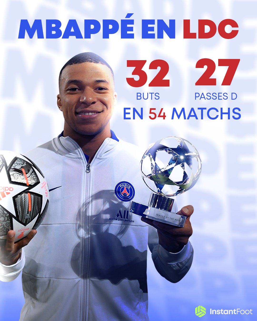 13football_com on X: Kylian Mbappé sort sont livre intitulé Je m'appelle  Kylian 📖  / X
