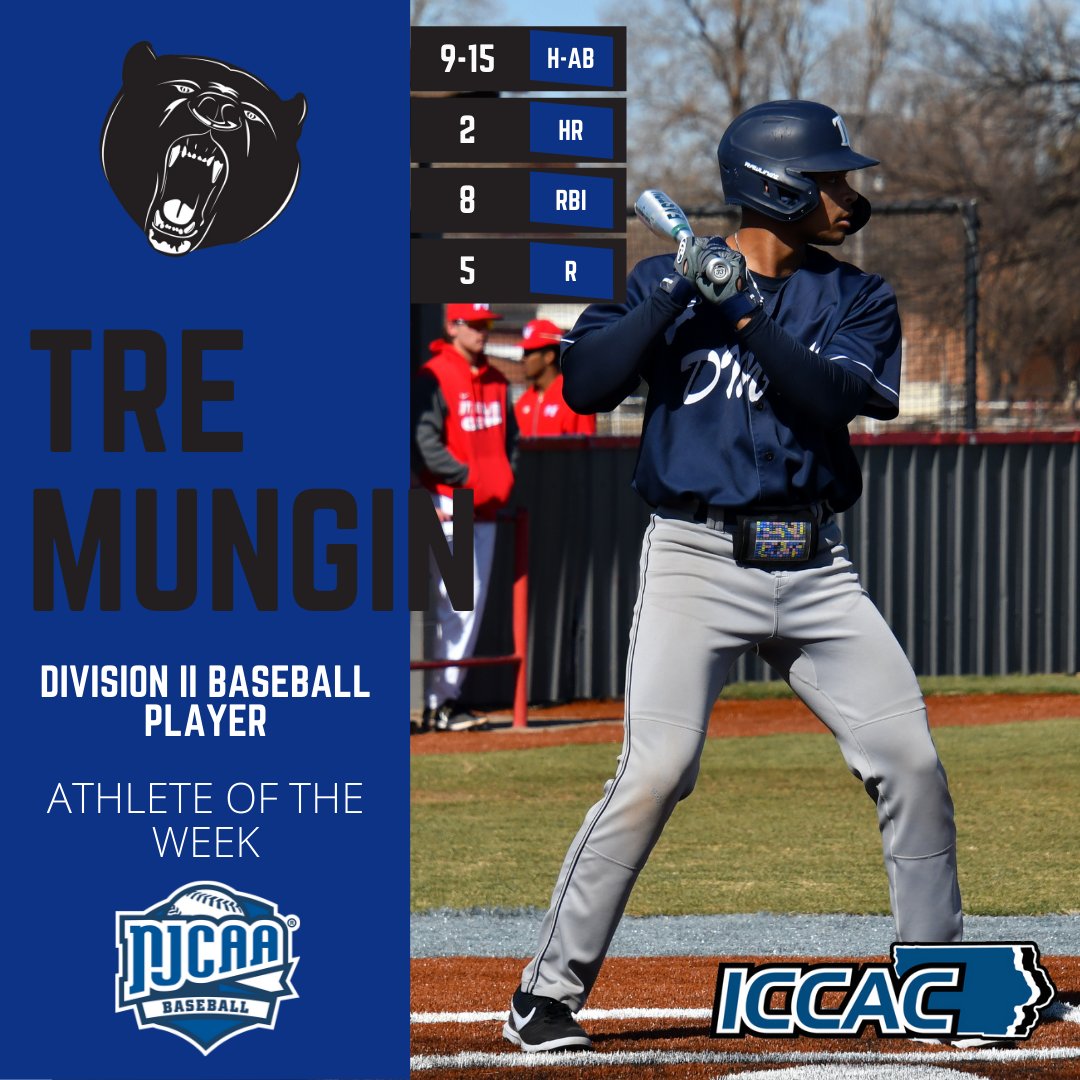 ICCAC Sports tweet media