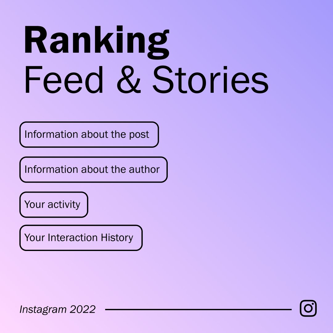 Ranking dos fatores que interferem no algoritmo do Instagram para Feed, Stories 2022
