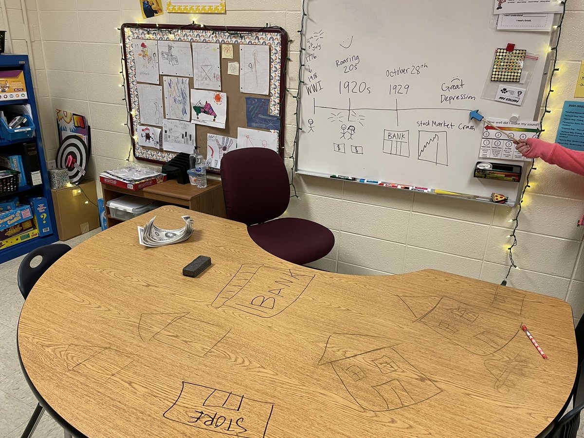 ms_gabel's tweet photo. Testing my memory of high school history today. Helping one of my students understand why people lost their jobs and homes during the Great Depression, for her class project. We worked on the sequence of events, vocabulary, and answering “why” and “how” questions. #glenoaksschool https://t.co/ZxZiMmvdXg