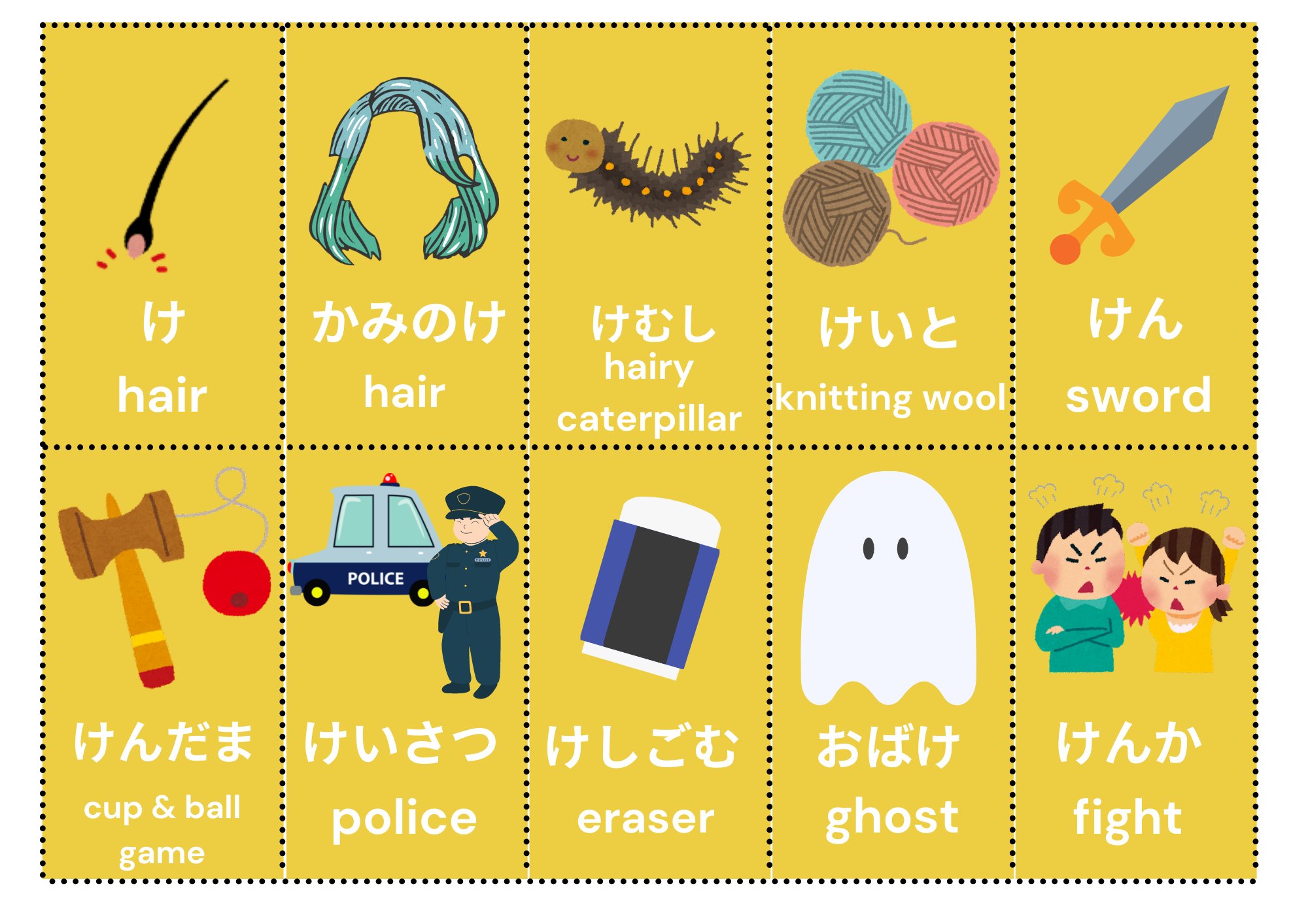 Let S Japanese レッツさん Free Japanese Learning Resources け の つくことば 10 Words For け Ke Video T Co Xjj5zbd5zi Japanese Nihongo Hiragana にほんご 日本語 ひらがな Youtube Vocabulary Vocab Hiragana