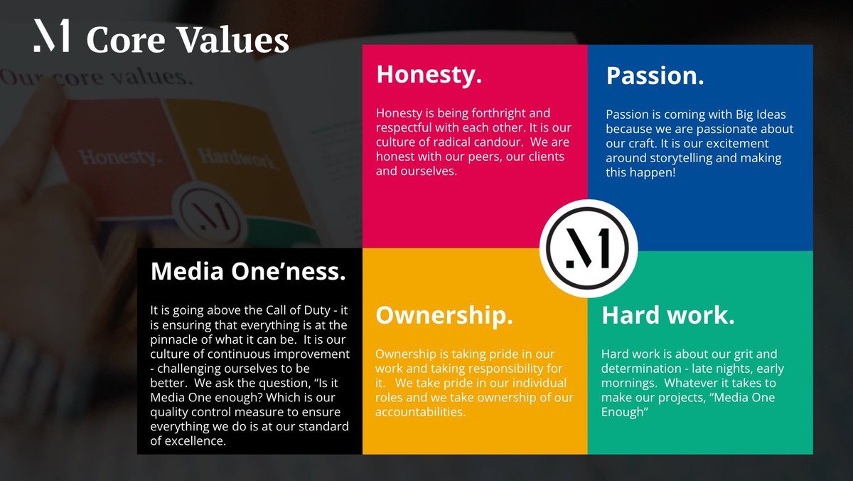Our values are rock-solid. They are our building blocks. It’s because of our continued honesty, passion, ownership, hard work, and Media One’ness that we are able to grow and reach great heights. 

At Media One, we challenge ourselves to be “Media One Enough.” 

#MediaOneness