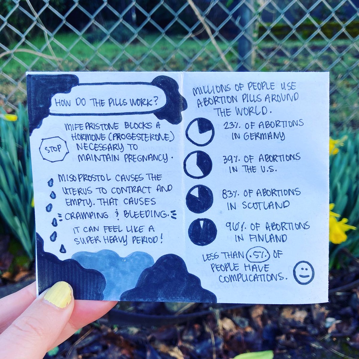 mirkwork's tweet photo. I think a lot of people don't know about medical abortions—aka abortion pills—so I made this lil zine! (with alt text!) This is also available as a free PDF for download and distribute: https://t.co/l5cpXEAuKo https://t.co/mf67ueDIiW