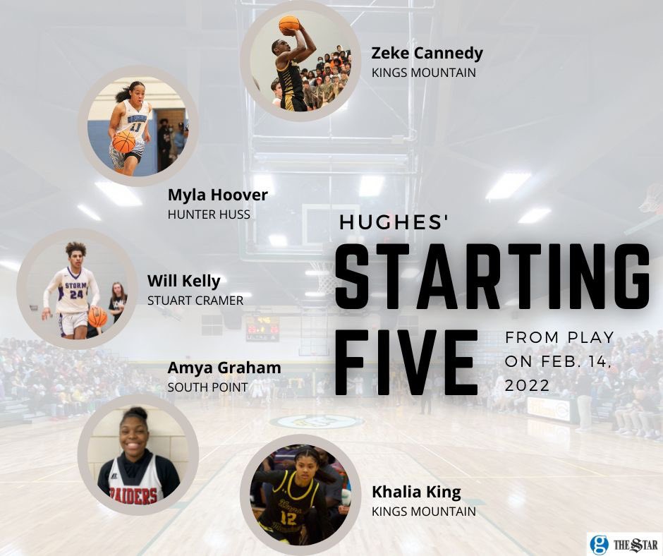 My #StartingFive from Monday night. @KMHSHoops <a href="/kmwbball/">KM Women’s Basketball</a> <a href="/RedRaiders/">SPHS Red Raiders</a> <a href="/StormHoopsPride/">Storm Basketball</a> <a href="/HunterHussHS/">Hunter Huss High</a> … see why these young talents made the cut.
shelbystar.com/story/sports/h…