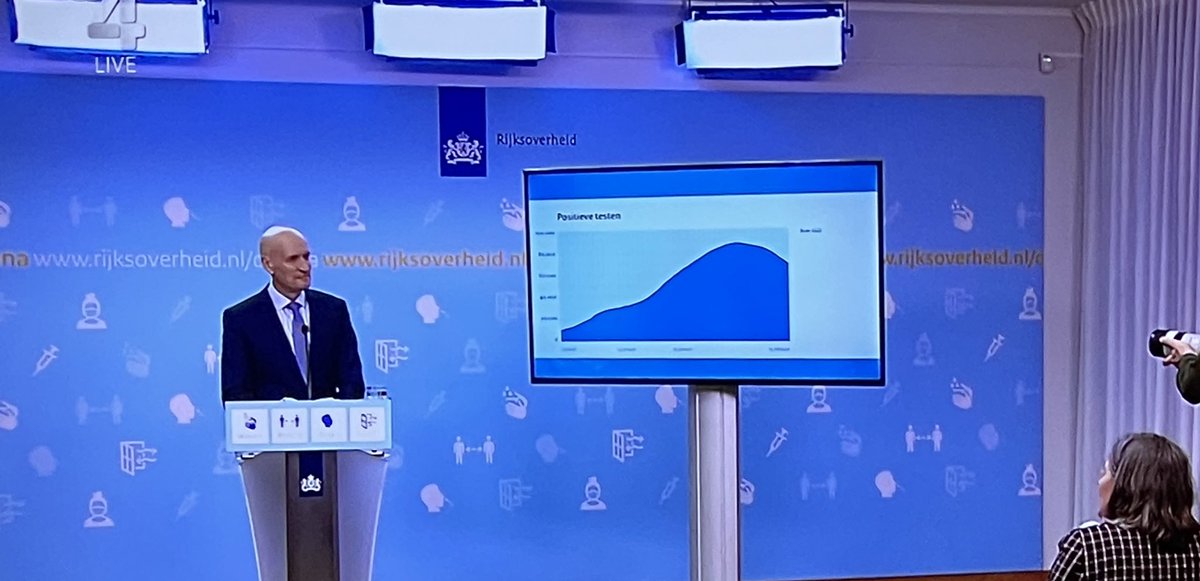 JOR_ID's tweet photo. When you have Buienradar nog openstaan. #persconferentie https://t.co/opNQqfzbhA