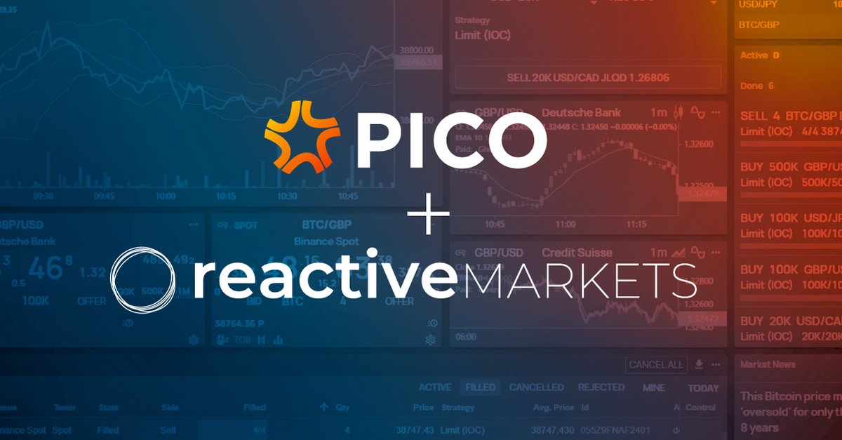 Reactive Markets (@reactivemarkets) / Posts / X