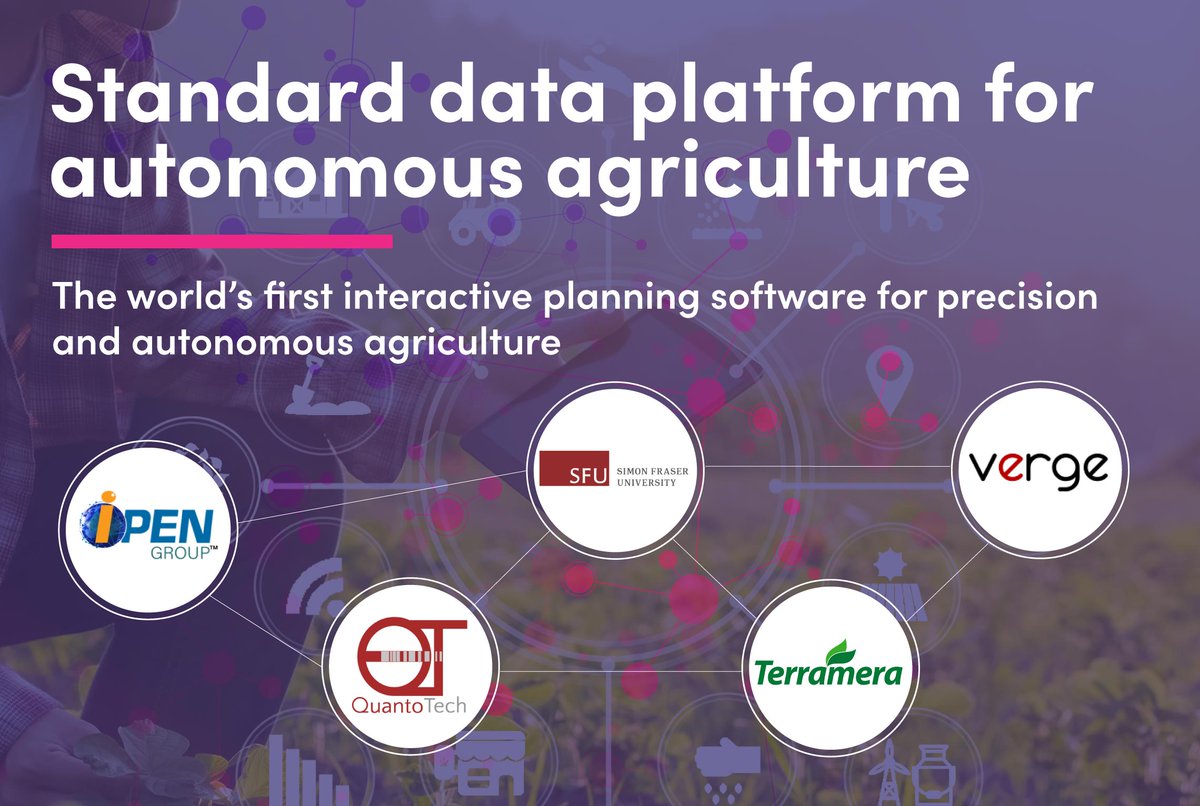 agrilyze tweet media