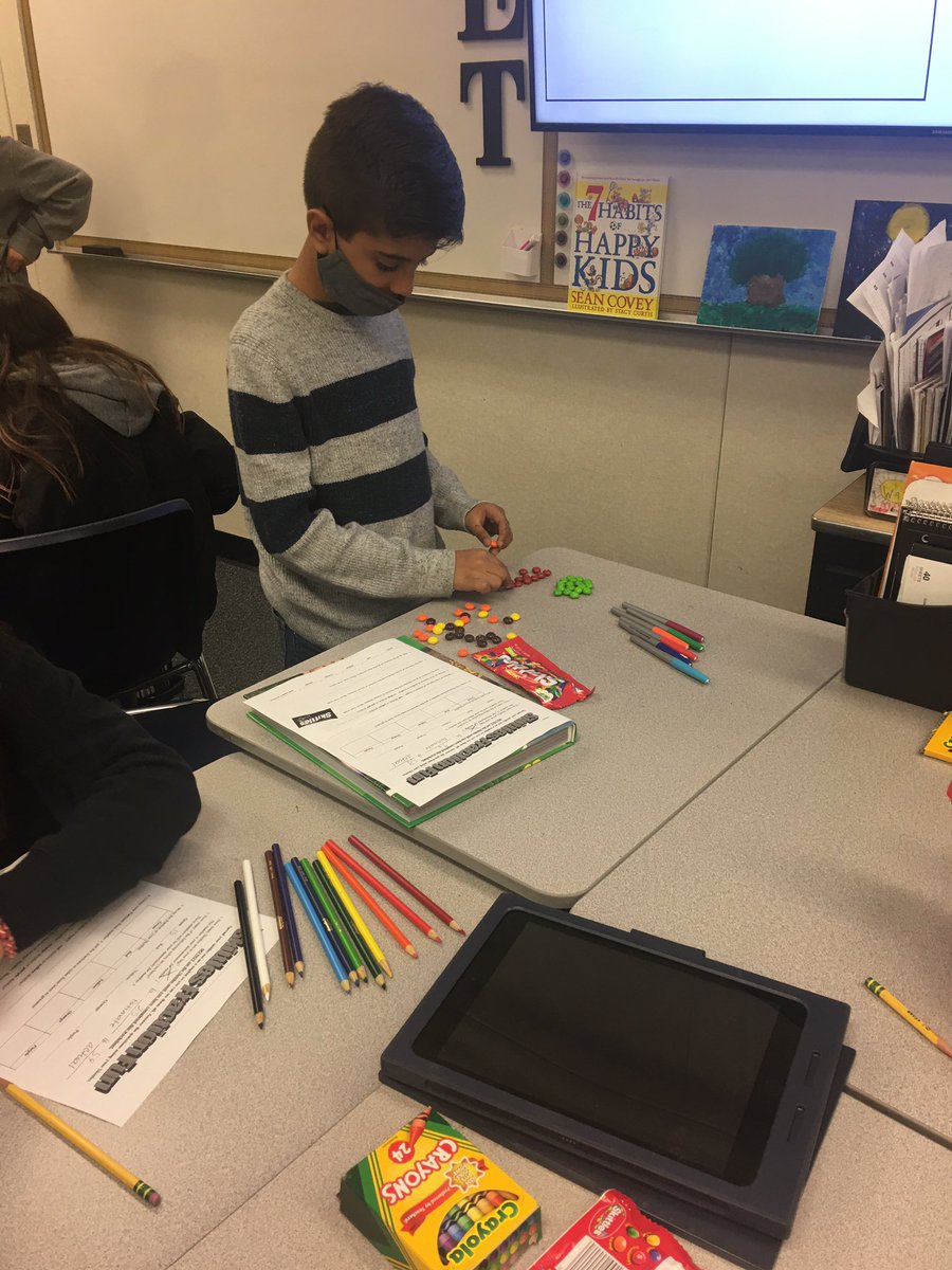 LauraBehrens5's tweet photo. Skittles make fractions fun! #jmajags https://t.co/T0mL6mpwQa