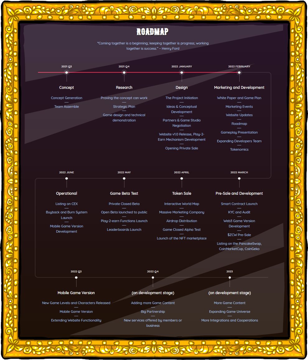 zombiecryptowest tweet media