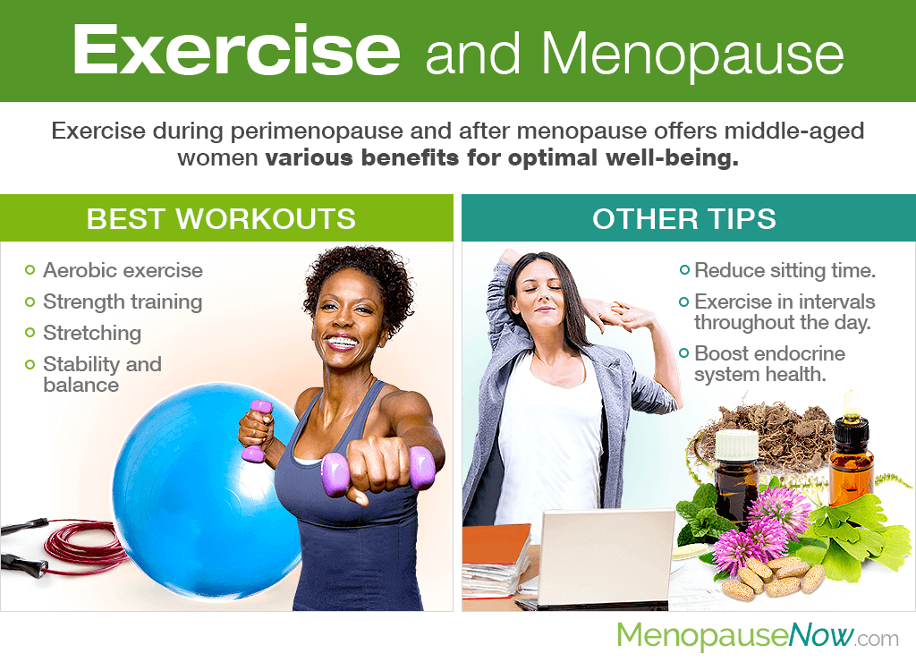 Learn all about #Menopause  exercise, including why you need it at this crucial turning point in your life and what are the best exercises for menopause and beyond. menopausenow.com/exercise-and-m…