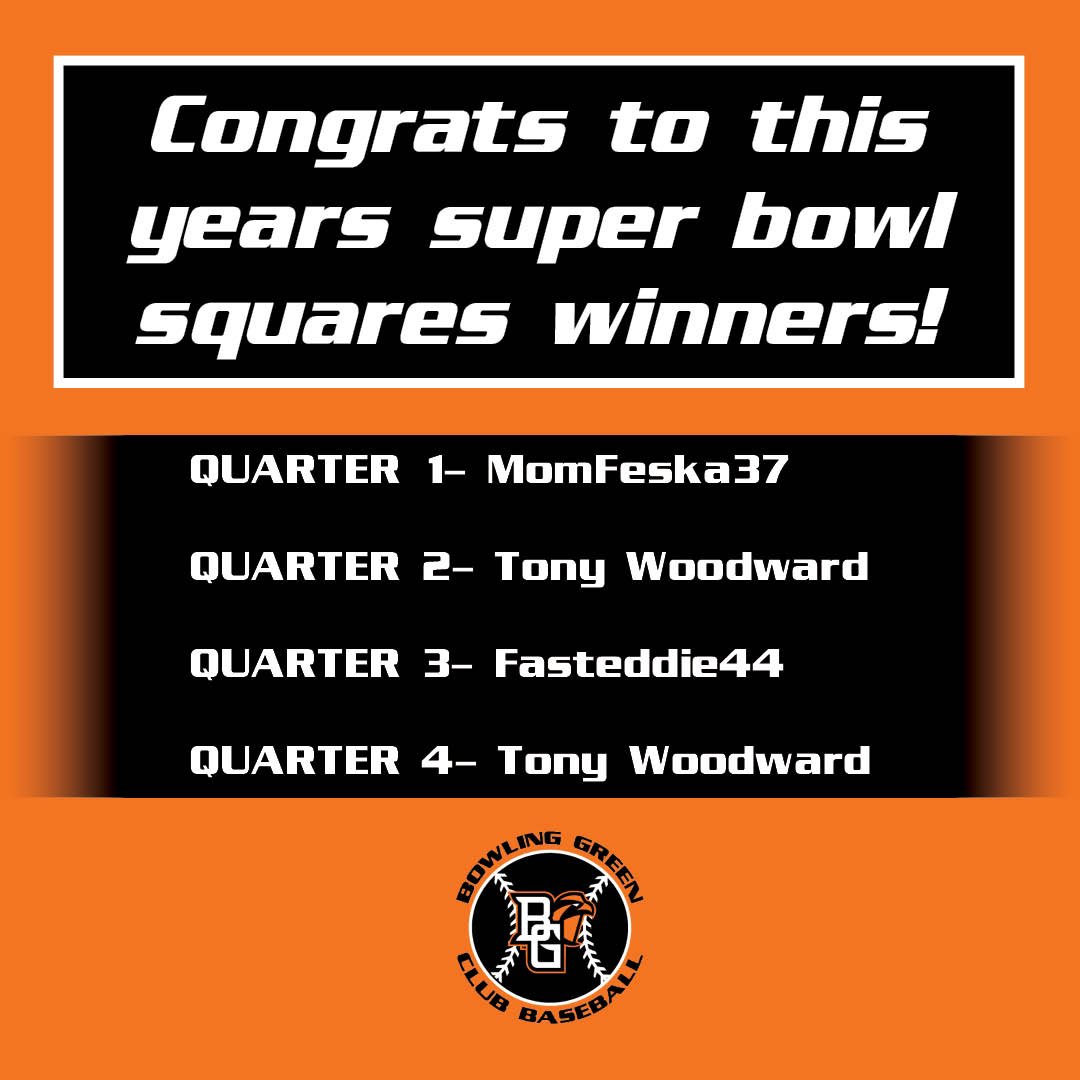 Thank you to everyone for participating in this years super bowl squares fundraiser and congrats to these winners!