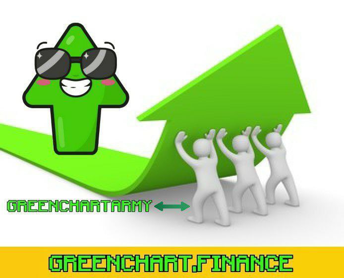 The_Official_JC's tweet photo. @bitcoinnews LET’s GO GREEN CHART!!!
This is the hottest project/coin of 2022.
The community is unrivalled, join us today DYOR @GreenChartBSC @travladd @BartBaker @1goonrich @tommychong #GREENCHARTbsc #GreenChartArmy #GREEN #TheGreenGoal https://t.co/9R6ES4qR6t