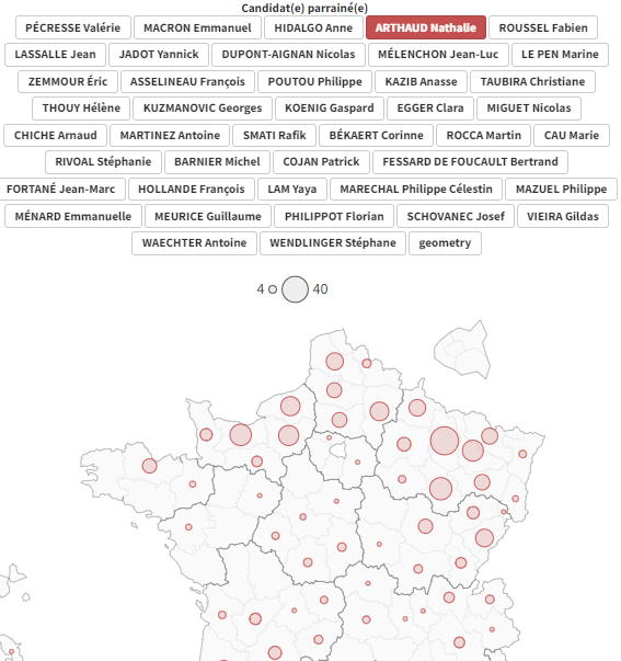 dataspot tweet media