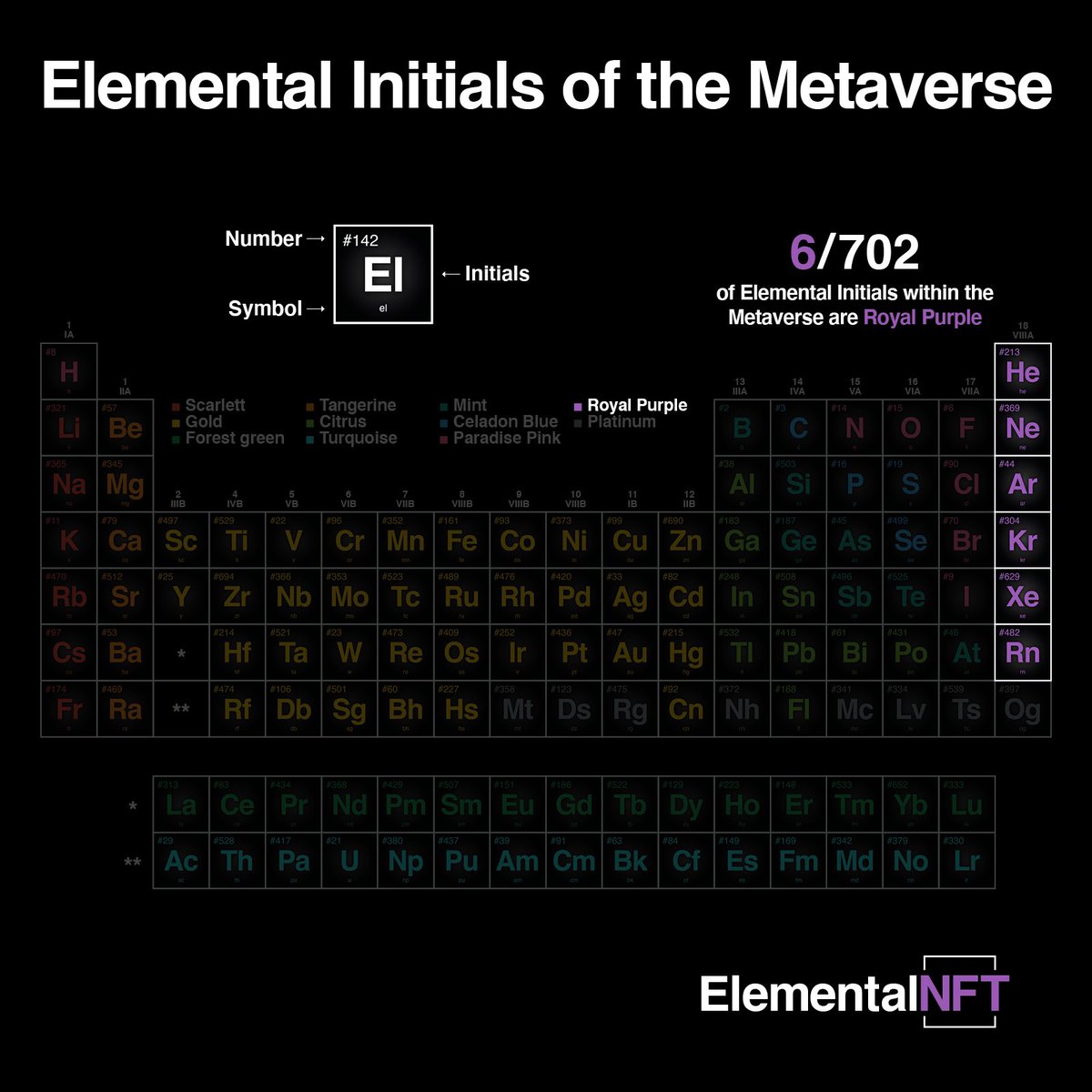 ElementalNFT tweet media