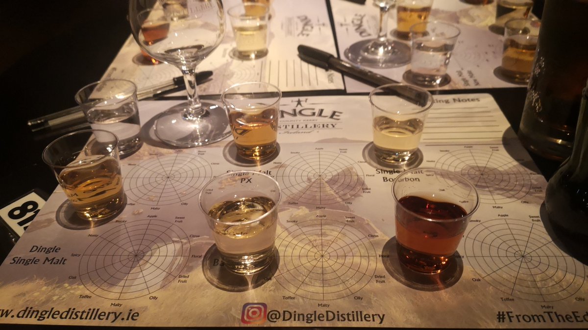 Looking forward to tasting and exploring with <a href="/Alanglynn04/">alan glynn</a> from <a href="/DingleWhiskey/">Dingle Distillery</a> #FromTheEdge