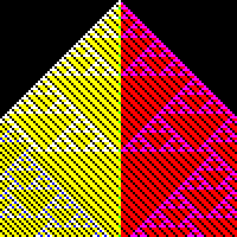Fxhash (<a href="/fx_hash_/">fxhash</a>) - an upcoming Tezos-based generative art platform - will see some exciting design changes over the next month!

Let's quickly summarise the current state and what to expect 👇