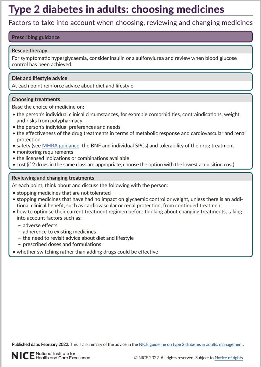 DrRaniKhatib's tweet image. New @NICEComms T2D guidelines can be found here:
nice.org.uk/guidance/ng28

Visual summary is here: