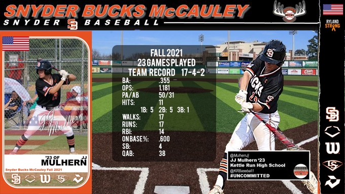 6 Days away but I hope to be delayed for a Region Playoff Run @KRunBB - ready for my first full high school baseball season.  Excited to get back on the field with <a href="/KRBaseball1/">KR Baseball</a> and <a href="/SnyderBaseball/">Snyder Baseball</a> and build on the solid seasons both teams had last year.