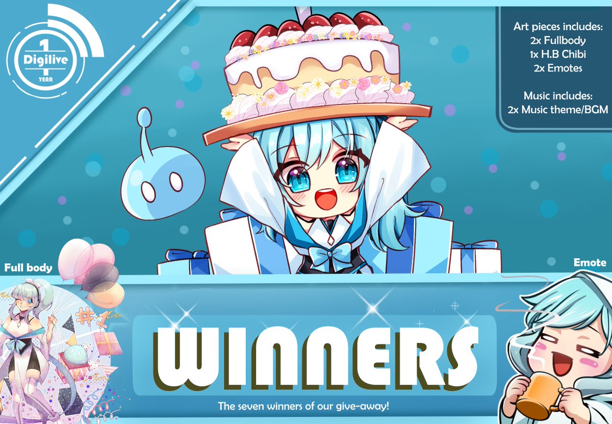 Digilive Production Digiiive Twitter