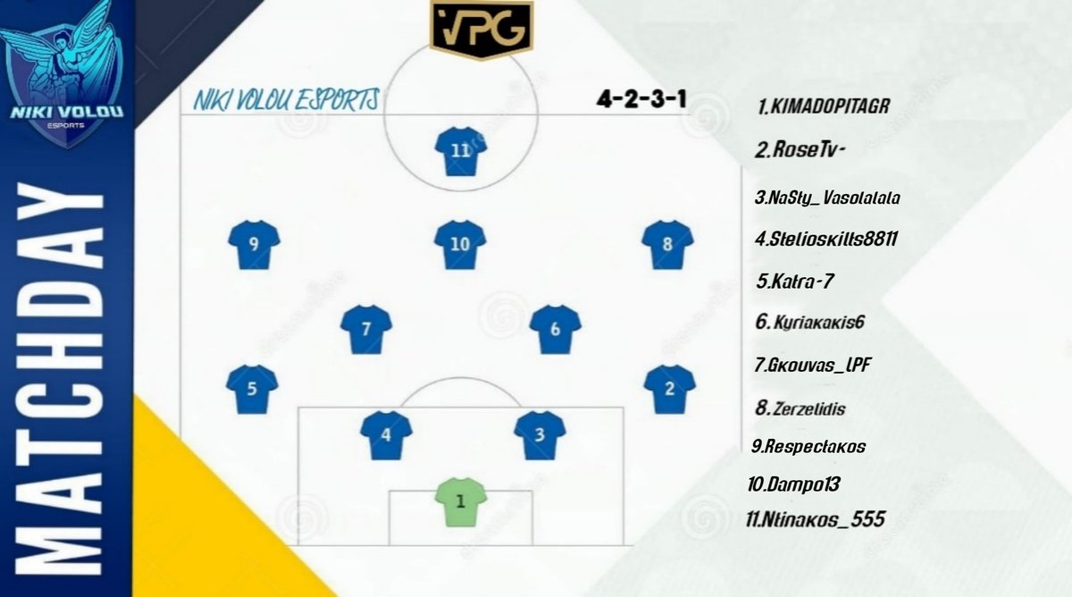 Η 11αδα της ομάδας μας για τον αγώνα στις 22:45 ενάντια στην SYG GAMING Esports! / Our lineup for our match against SYG GAMING Esports at 22:45!
<a href="/OfficialVPG/">Virtual Pro Gaming</a>