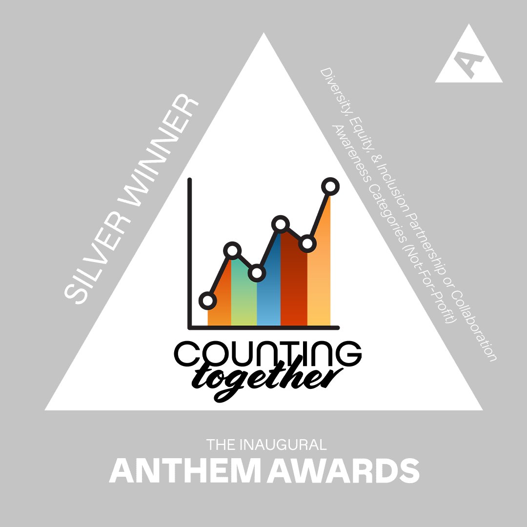 TheWing's tweet photo. We're thrilled to share that #CountingTogether and #WorkingintheTheatre have won three inaugural @anthemawards! Celebrating purpose and mission-driven work, this award recognizes the breadth of global work that's creating long-lasting impact. More info: https://t.co/zerwlYXlk8 https://t.co/mQSAXED37P