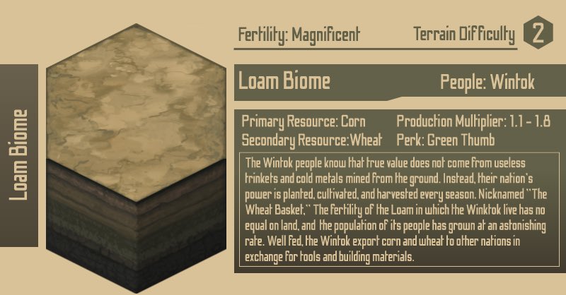 Cryptolization tweet media