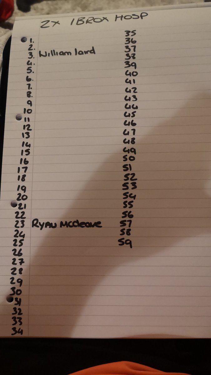 william burns tweet media