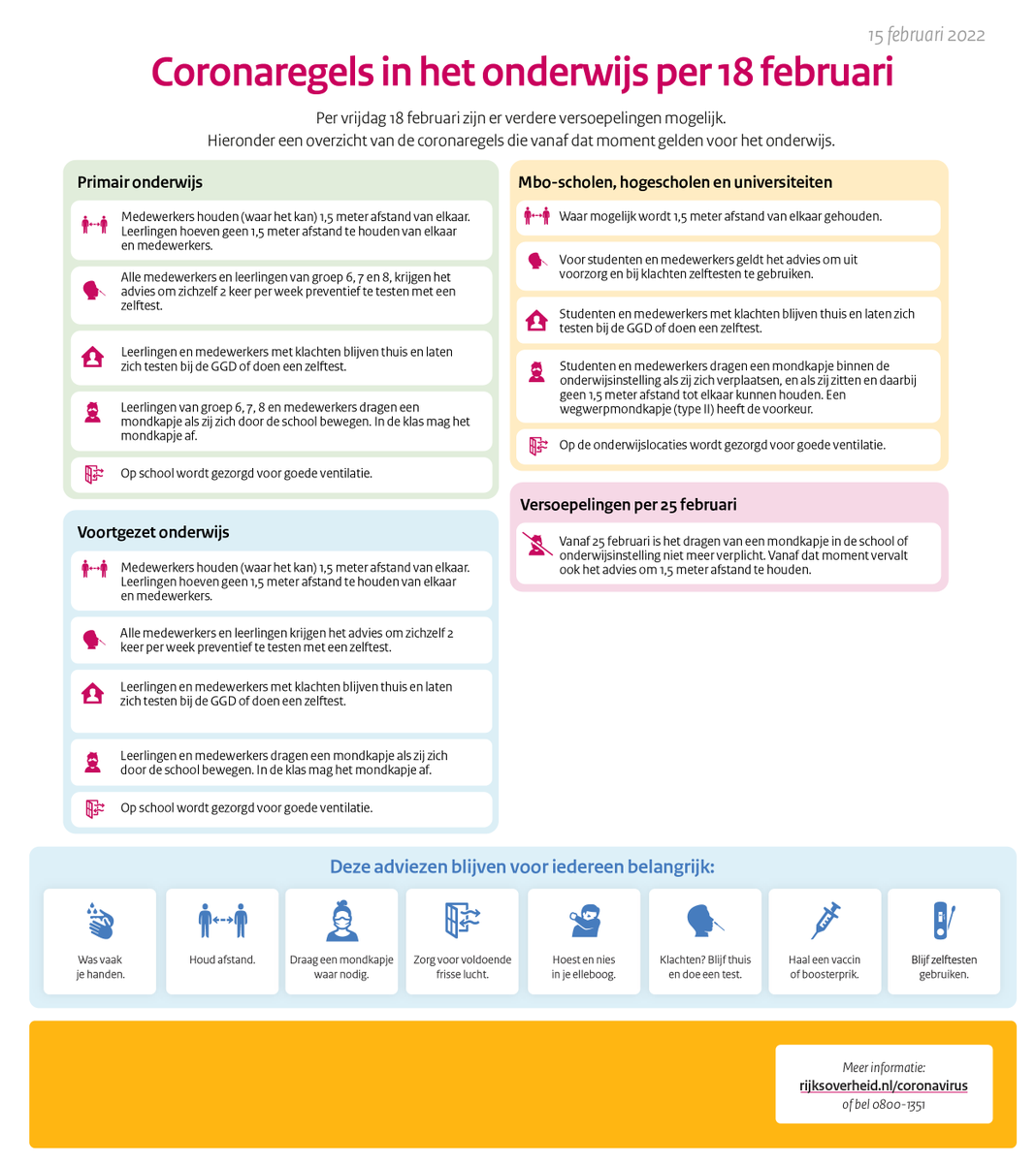 Ik ben erg blij dat er in het mbo, op hogescholen en universiteiten verder kan worden versoepeld. Zo werken we toe naar een situatie waarbij onderwijs zoveel mogelijk ongehinderd kan plaats vinden.

Meer informatie ⤵️ rijksoverheid.nl/actueel/nieuws…