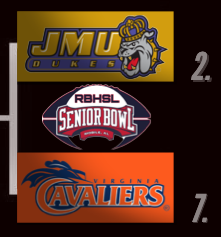 RBCDLPostSeason's tweet photo. Heading over to the @RB_HSL CFP bowl, #2 @RBCoachReaper will face off against @ChiefHuskey with a semifinal game on the line https://t.co/ixtpzYQM6h