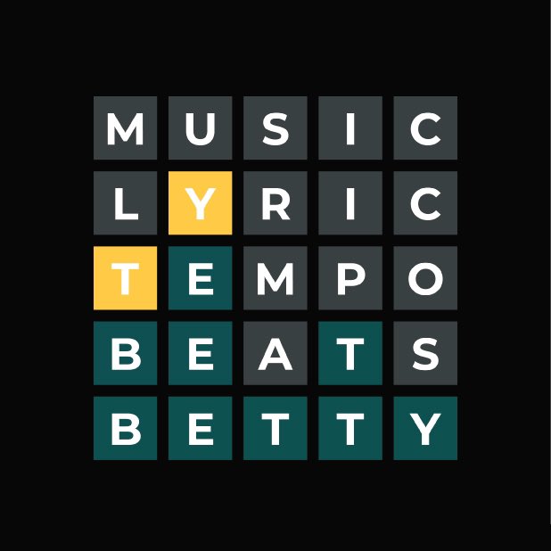 The #wordle for Verdigris is Betty for Betty’s Notebook! 🎶 Have you bought your tickets yet? eventbrite.com/e/bettys-noteb…