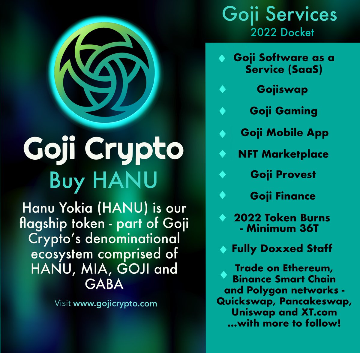 goji_crypto's tweet photo. This is only a peek at everything Goji has in-store for 2022. 👀
Trade $HANU on #ETH #Polygon or #BSC networks.
Join our Discord to talk with our #community and get updates➡️ https://t.co/H9aYzuhEiU https://t.co/SwAwgnwIxI