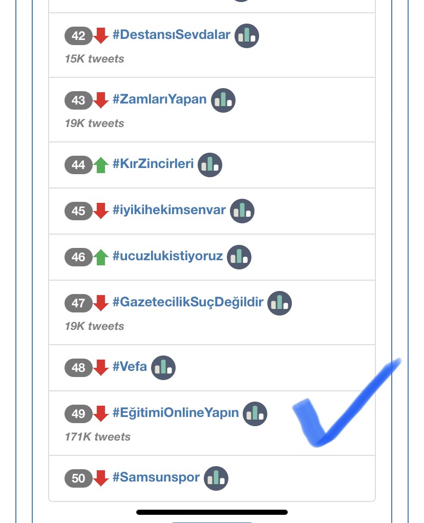 Bastırın agalar tagi yukarıya taşıyalım❗️ #EğitimiOnlineYapın