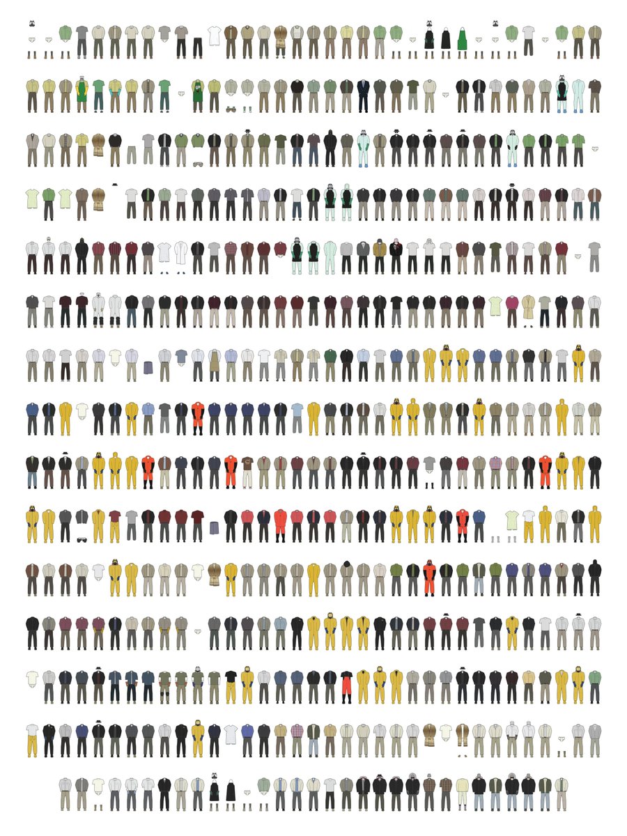 NaoCasanova's tweet photo. El diseñador Nathan Peters tuvo la santa paciencia (hace muchos años) de dibujar todos los atuendos del personaje Walt White de BREAKING BAD, desde el episodio piloto hasta el último en la 5ª temporada. https://t.co/cgJdqgkMBd