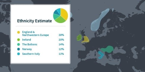 NickPatenaude19's tweet photo. I found interesting visual. This shows your ethnicity estimate if you do a DNA test for the group in the reply by me, and the details that come with it. #prescottgenomics https://t.co/qo0BsEbgG7