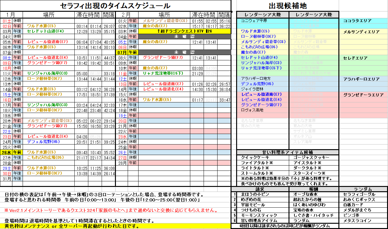 Dqx七不思議時計ツールのヒト コグンフントウ Dqx Astclock Twitter
