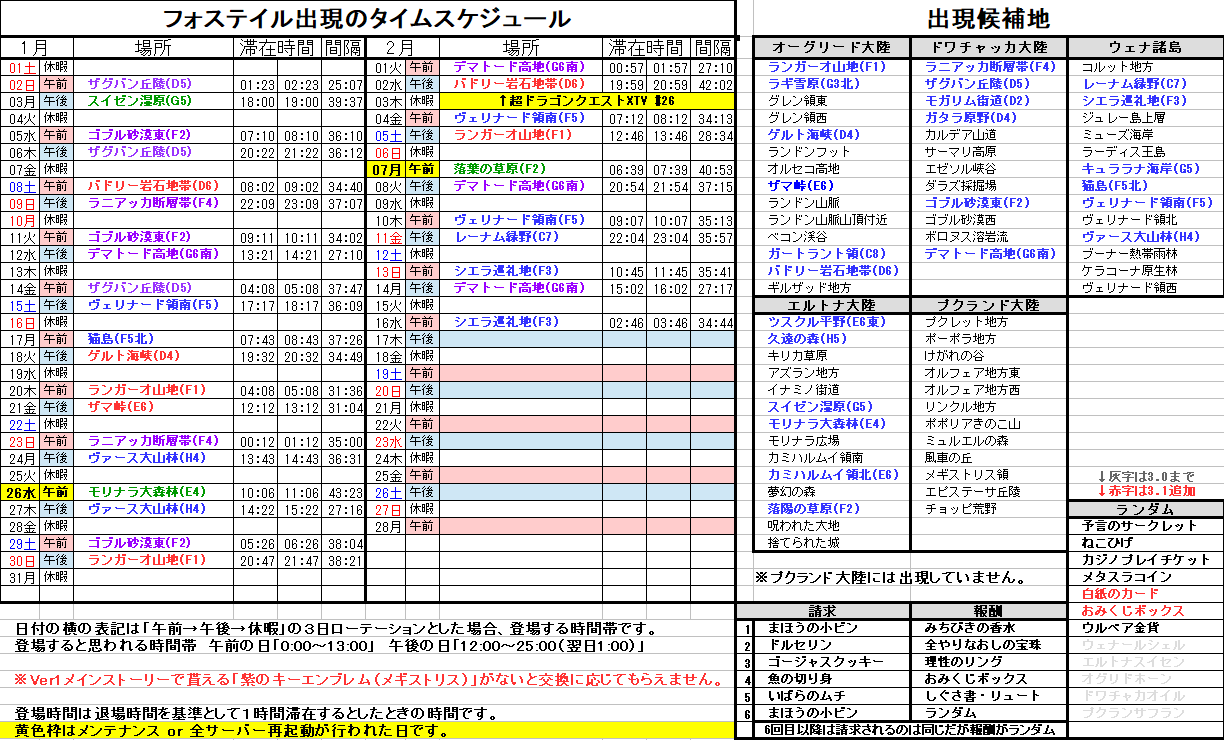 Dqx七不思議時計ツールのヒト コグンフントウ Dqx Astclock Twitter
