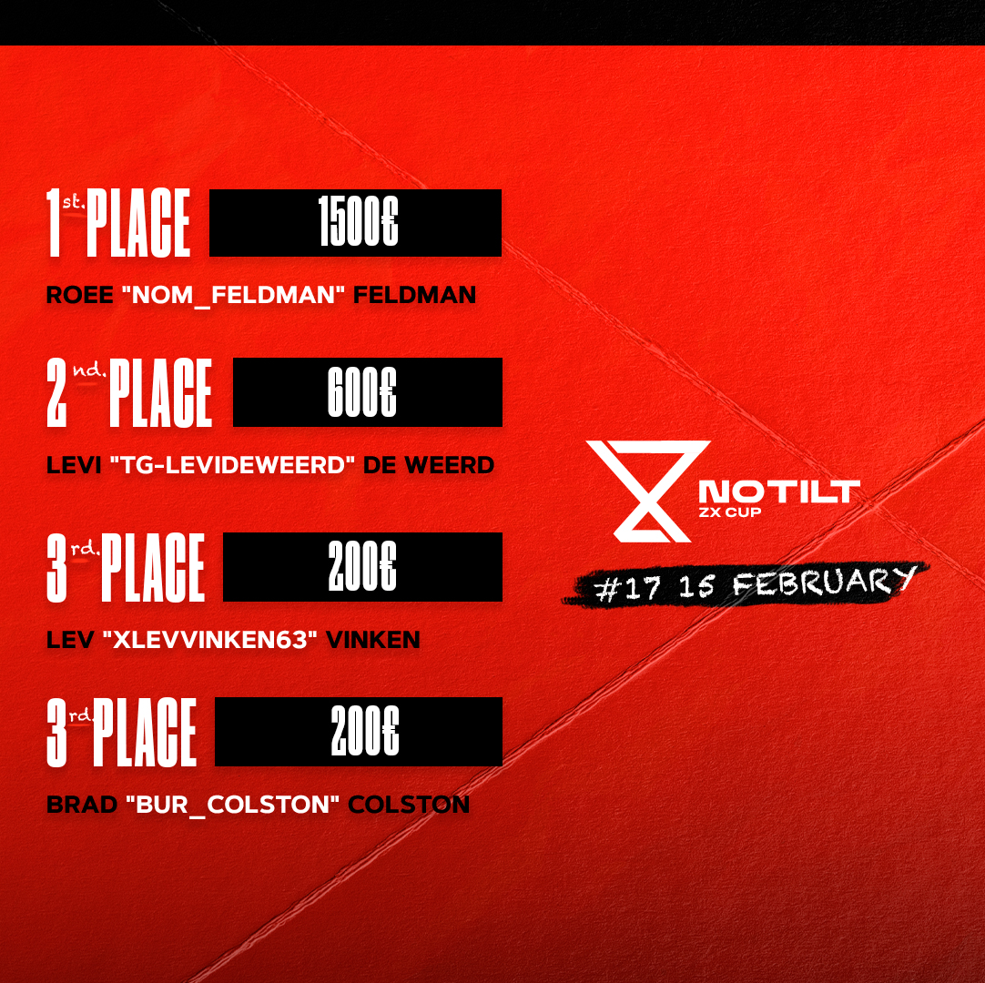 Notilt Agency tweet media