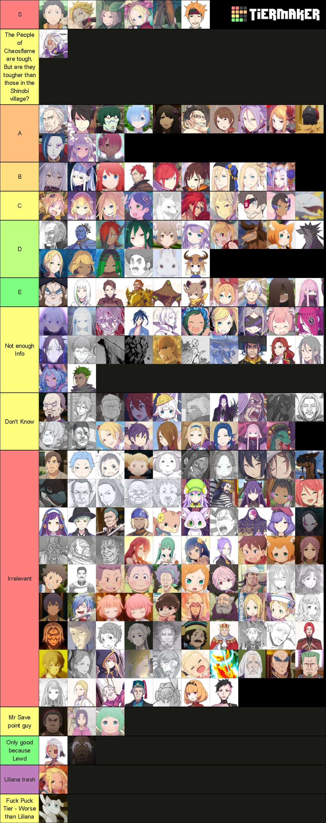 Zero no Tsukaima personajes favoritos Tier List (Community Rankings) -  TierMaker