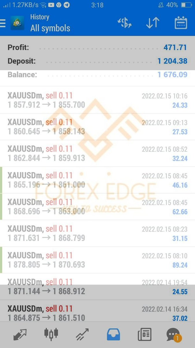 ForexEdge1 tweet picture