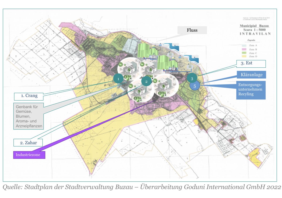Goduni_Int's tweet photo. Das „green - smart - circular Buzau“ Projekt steuert auf die nächste Phase zu. Wir laden zur Abschlusskonferenz am 25.02.22 ein. Interesse? Onlin-Anmeldung auf unserer Webseite aktiv https://t.co/47tapqfsBB
#smartcity #greencity #circularcity #smart #circular #green #sustainable https://t.co/hg2CwkKQNt
