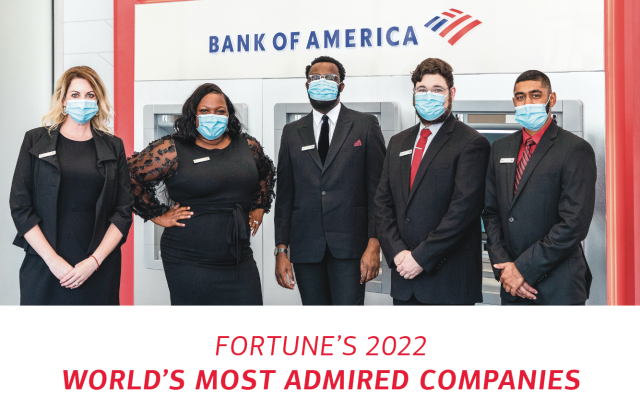 Once again, <a href="/BofA_News/">Bank of America News</a> has been included on <a href="/FortuneMagazine/">FORTUNE</a>’s World’s Most Admired Companies list! Each year my company continues to stay committed to its people and communities. bit.ly/3LAtK2y