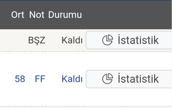 Akademik başarı desen vaaaar