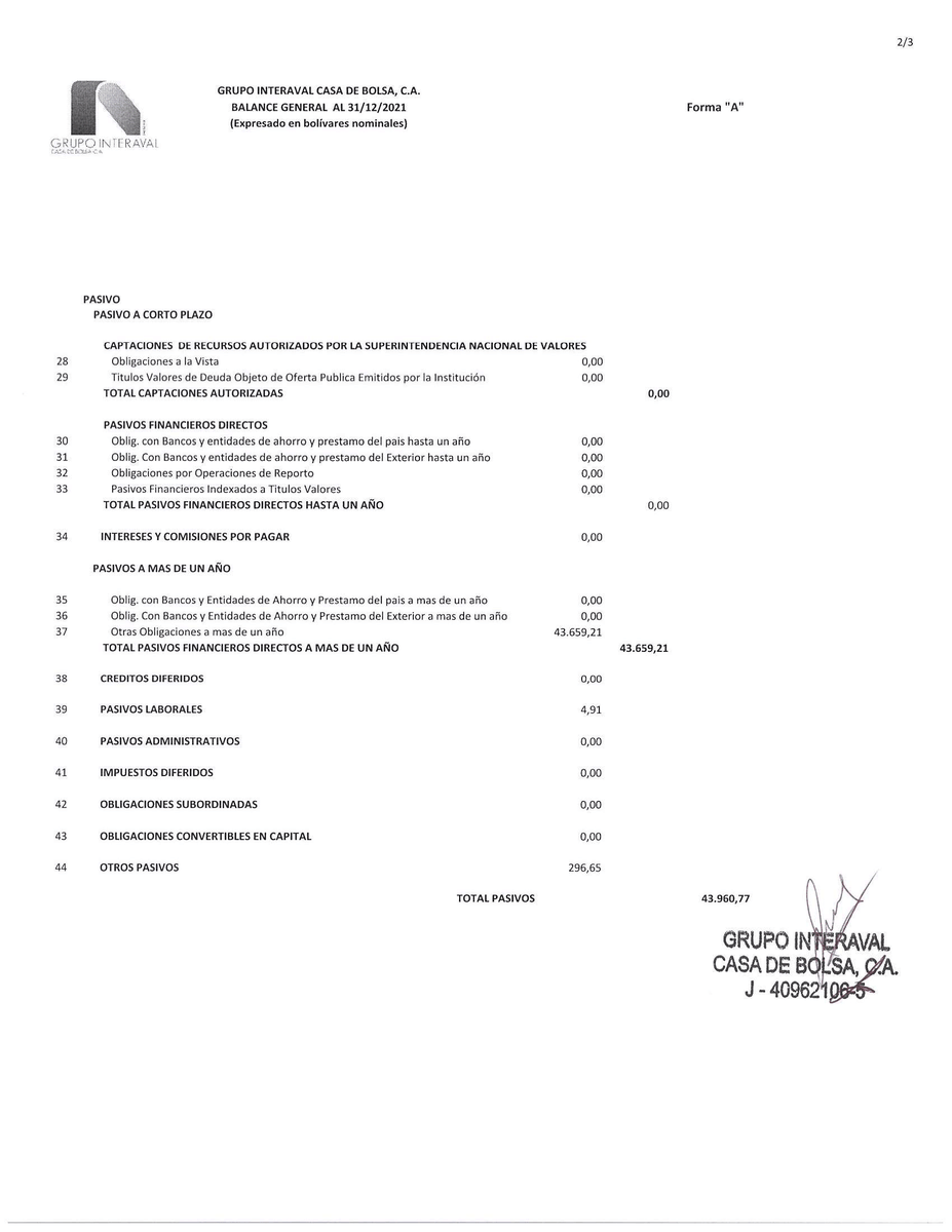 grupointeraval's tweet photo. Balance General y Estados Financieros correspondientes al mes Diciembre 2021
#GrupoInteraval #EEFF https://t.co/haGOXplC26