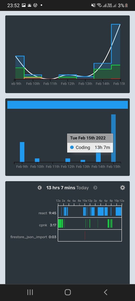 Wolf of 420 Street tweet media