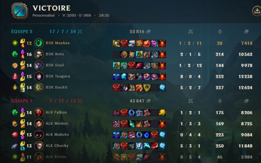 TeamBSK_'s tweet photo. GGWP 🤝@TeamAlkya

NOUS SOMMES EN GRANDE FINALE DE l'#ELFSTEP 2 ! EN ROUTE POUR LE BACK TO BACK ! 🦅

#BSKWIN #RiseUpToTheSky https://t.co/E6EDdrFhoP